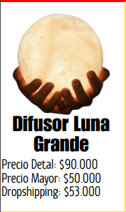 Producto Prueba 2