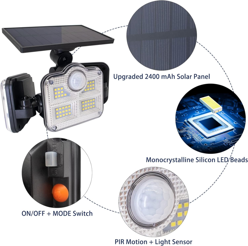 LUZ LED SOLAR EXTERIOR CON SENSOR Y CONTROL REMOTO