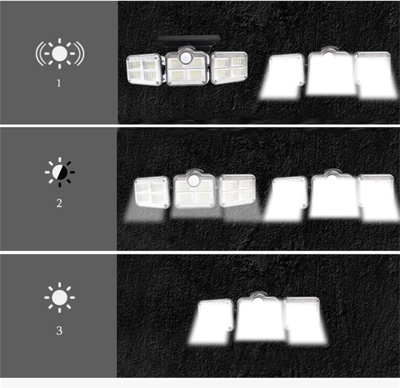 LUZ LED SOLAR EXTERIOR CON SENSOR Y CONTROL REMOTO
