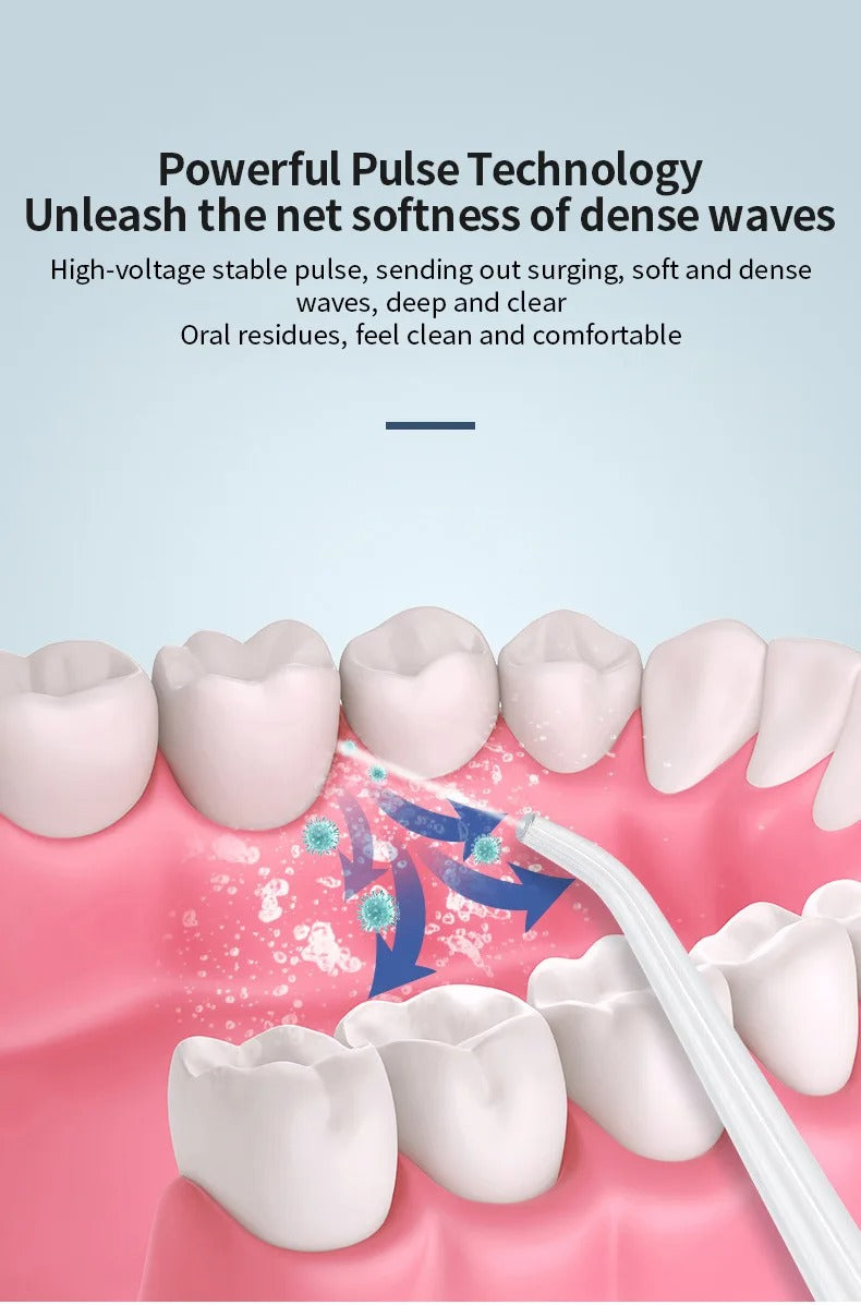 🦷 Irrigador Oral Portátil Recargable – Limpieza Profunda y Encías Saludables
