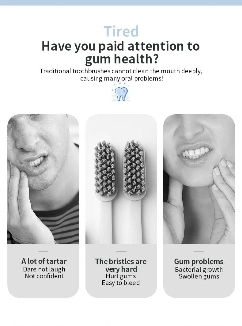 🦷 Irrigador Oral Portátil Recargable – Limpieza Profunda y Encías Saludables