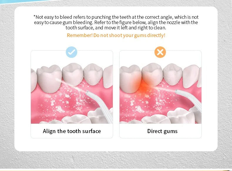 🦷 Irrigador Oral Portátil Recargable – Limpieza Profunda y Encías Saludables